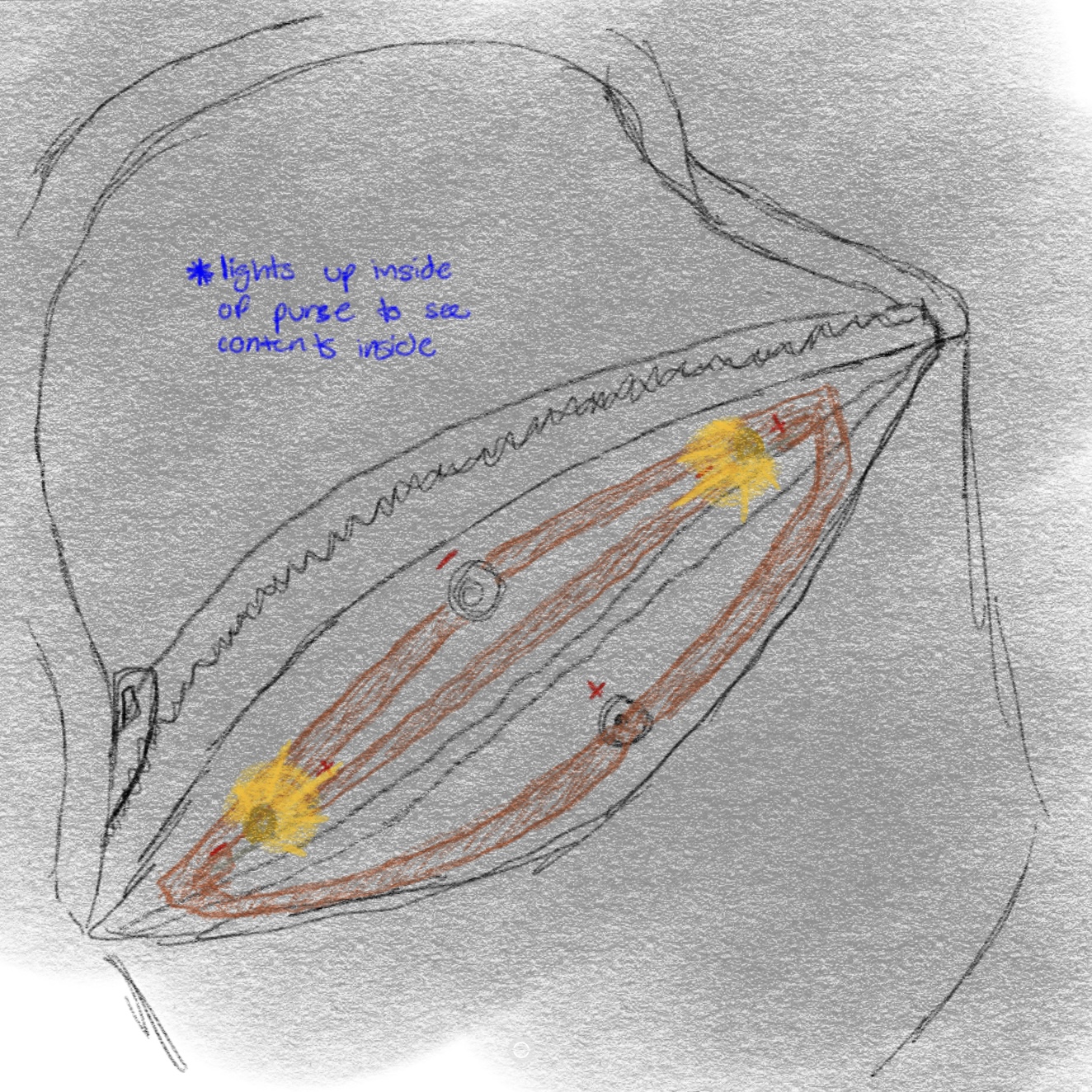 Wearable-interaction with a purse. Lights turn on when the purse pocket is opened to show contents inside.