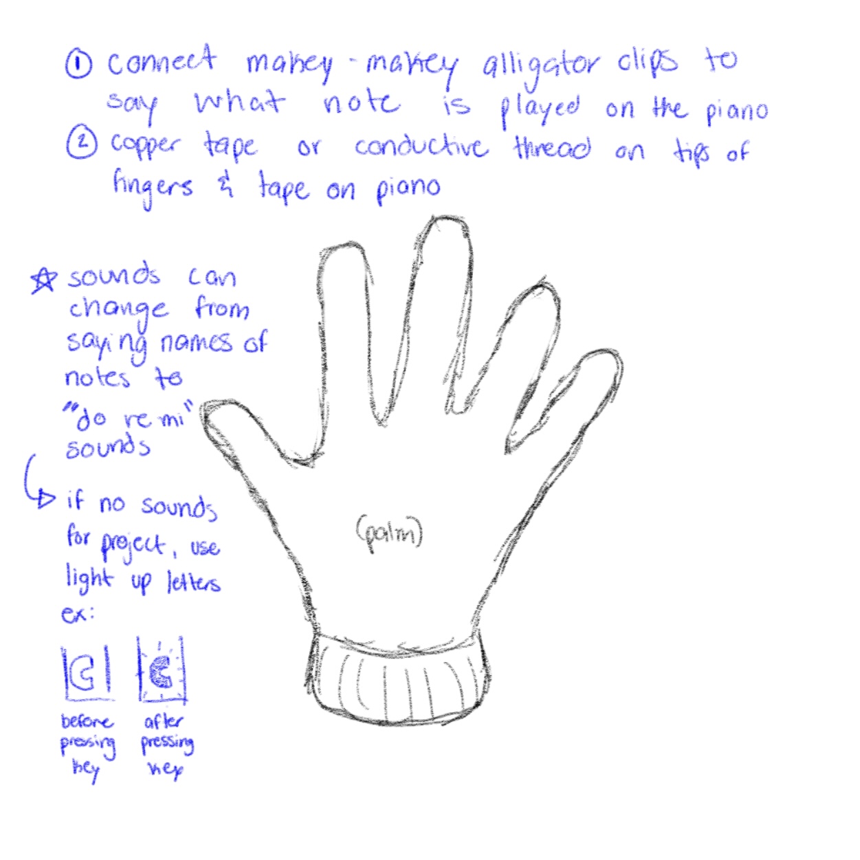 Wearable-interaction with a glove and conductive fabric on the finger tips. When the fabric interacts with the piano keys it will light up the note letter.