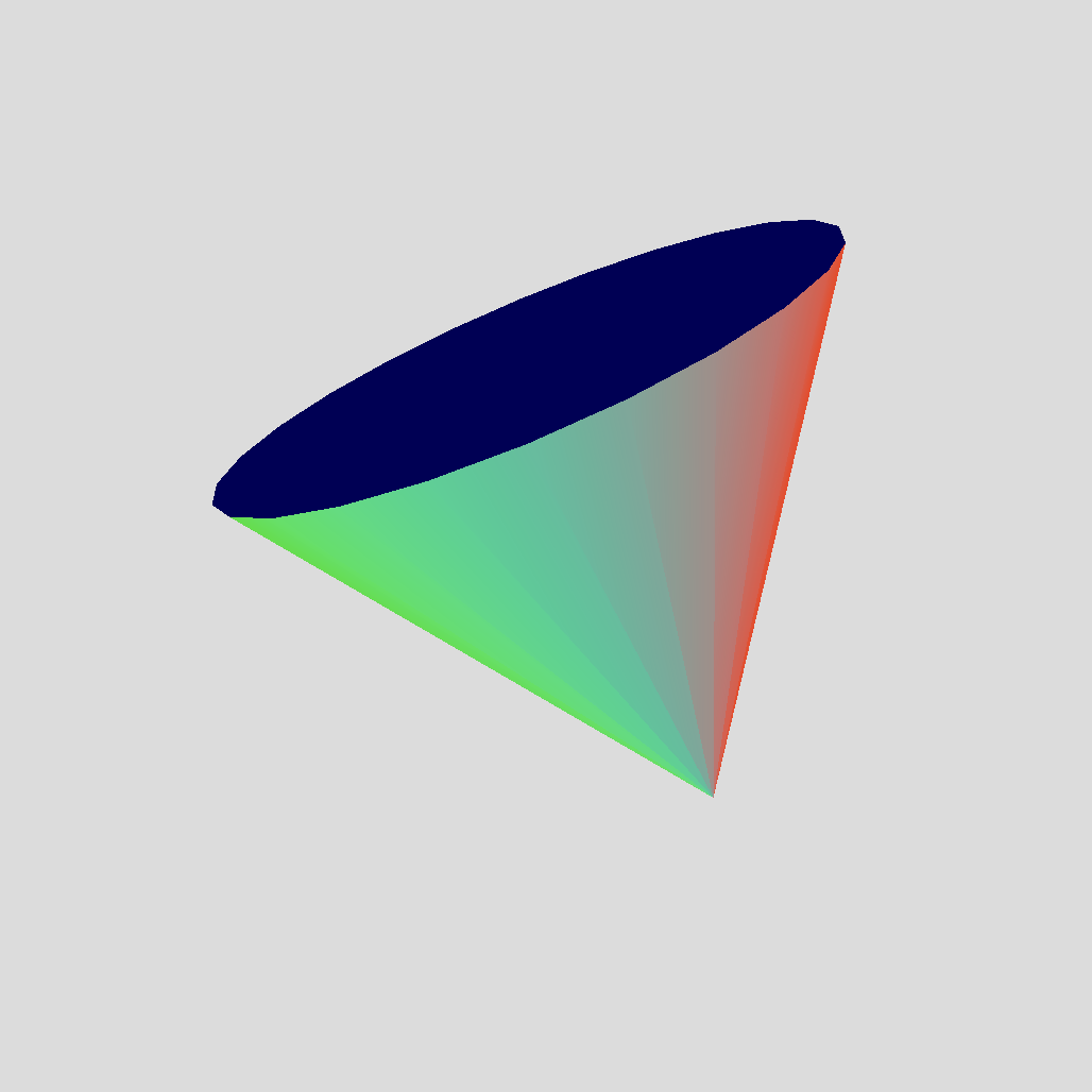 put a description here or you will lose grades