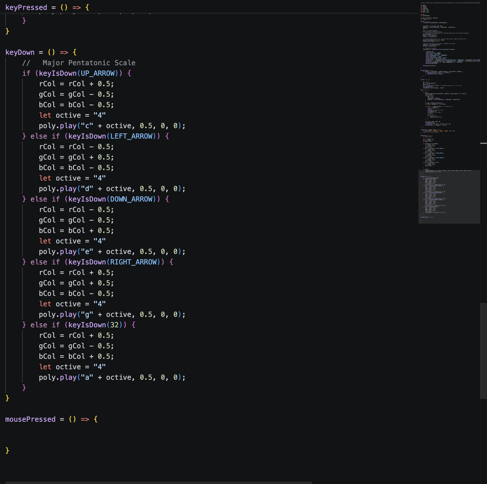 Sound ripples displayed and playing music notes controlled from the Makey Makey.