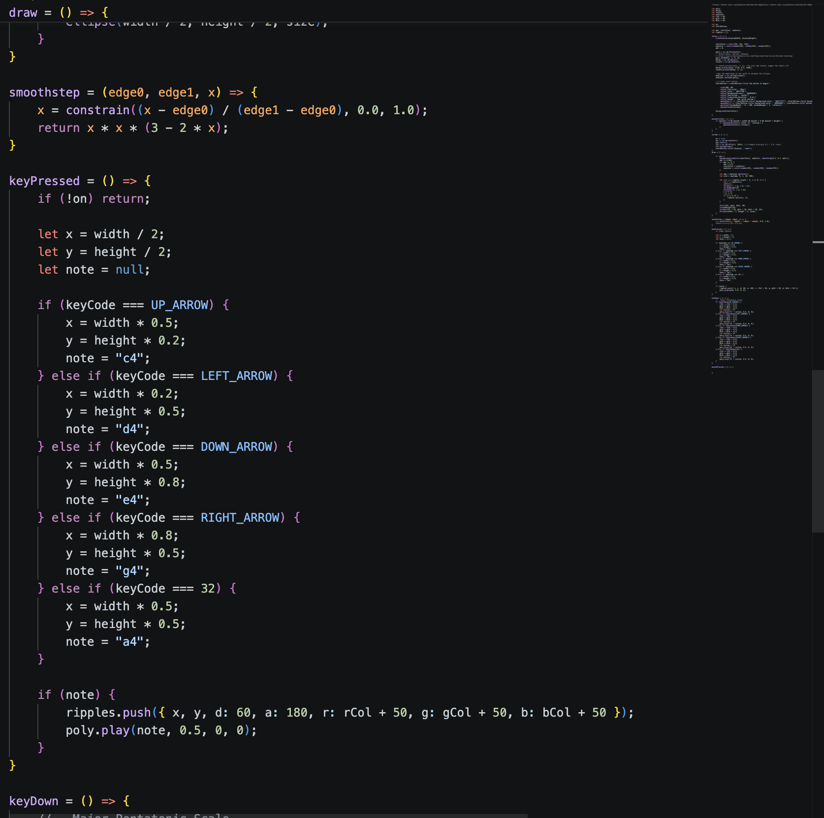 Sound ripples displayed and playing music notes controlled from the Makey Makey.